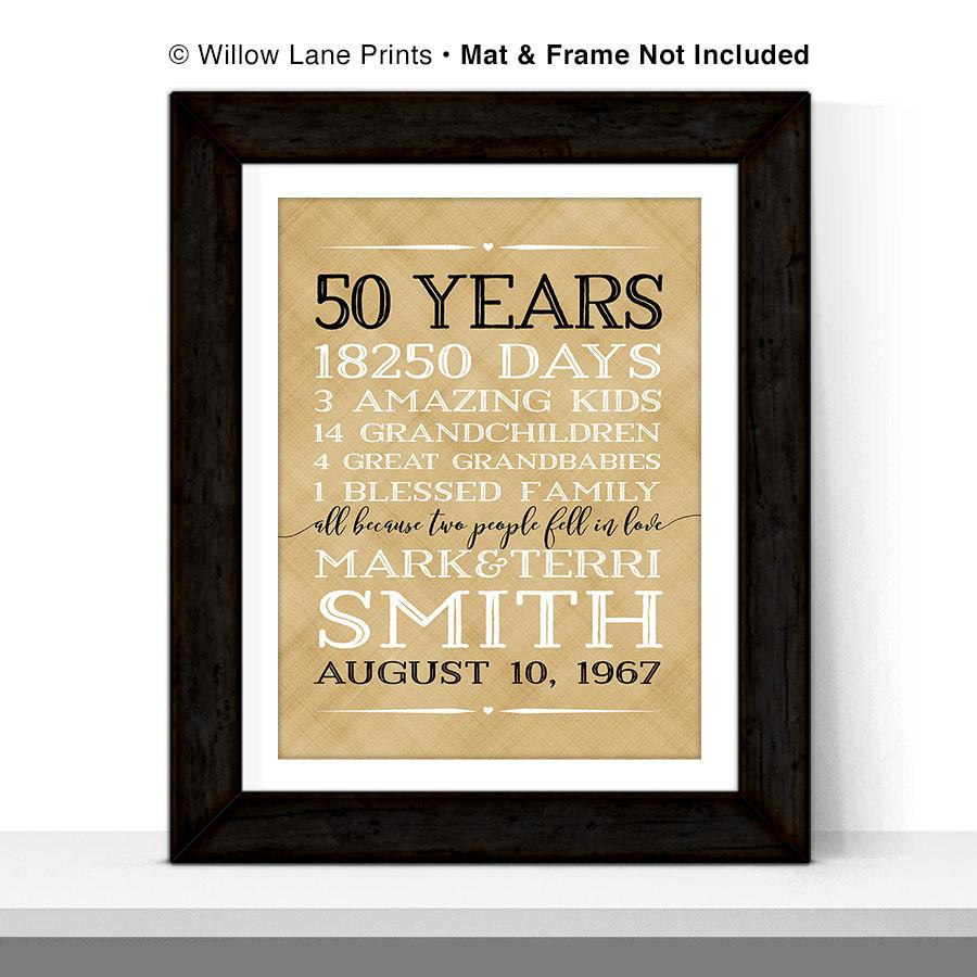 50Th Anniversary Gift Ideas For Grandparents
 50th Anniversary Gift For Parents Anniversary Gift 50 Year