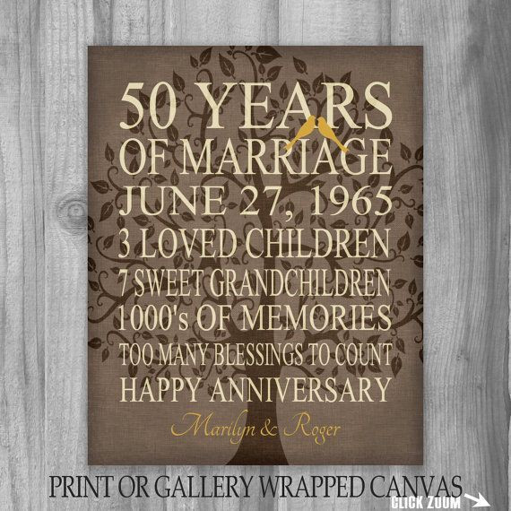 50Th Anniversary Gift Ideas For Grandparents
 5Oth Anniversary Gift 50 Years Personalized Print