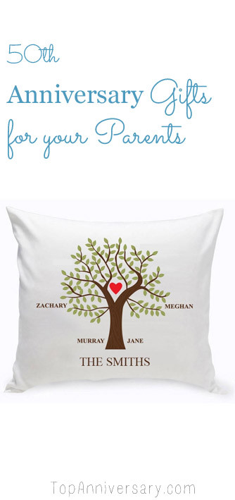 50Th Anniversary Gift Ideas Parents
 Best 50th Wedding Anniversary Gift Ideas For Your Parents