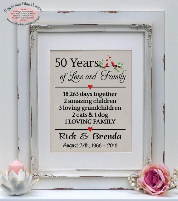 50Th Anniversary Gift Ideas Parents
 50th Anniversary Gift For Parents Anniversary Gift for