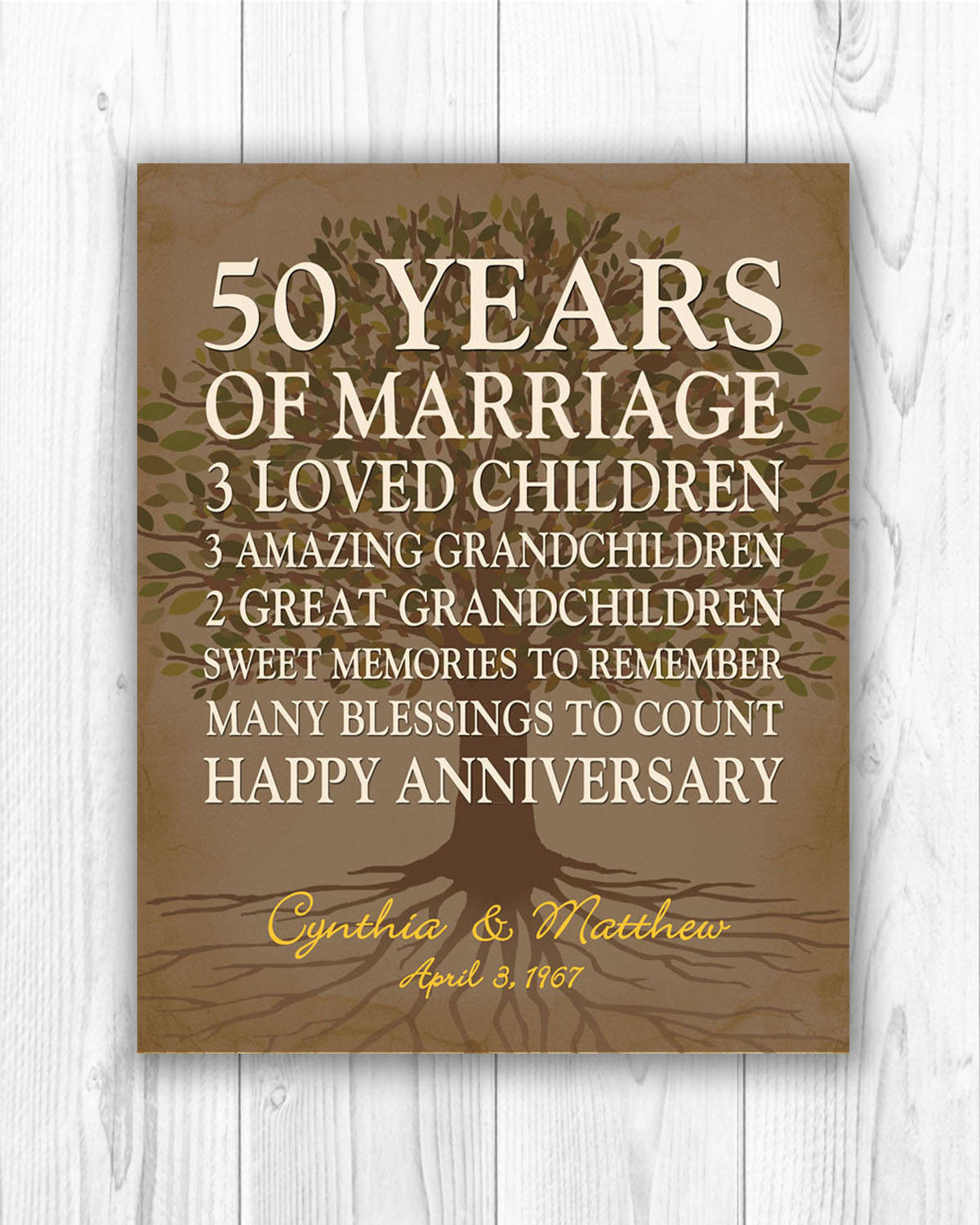 50Th Anniversary Gift Ideas Parents
 50th anniversary t for parents anniversary t golden
