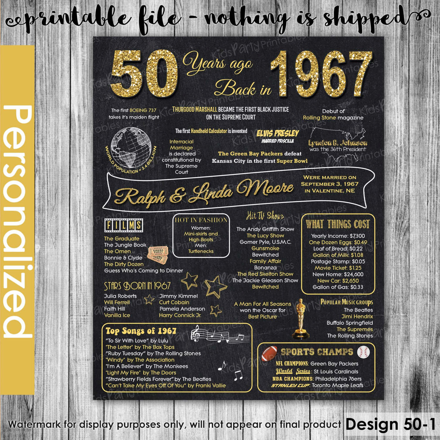 50Th Anniversary Gift Ideas Parents
 50th Anniversary Gifts for Parents 50th Anniversary