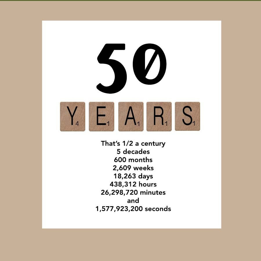 50th Birthday Card Ideas
 50th Birthday Card Milestone Birthday Card by DaizyBlueDesigns