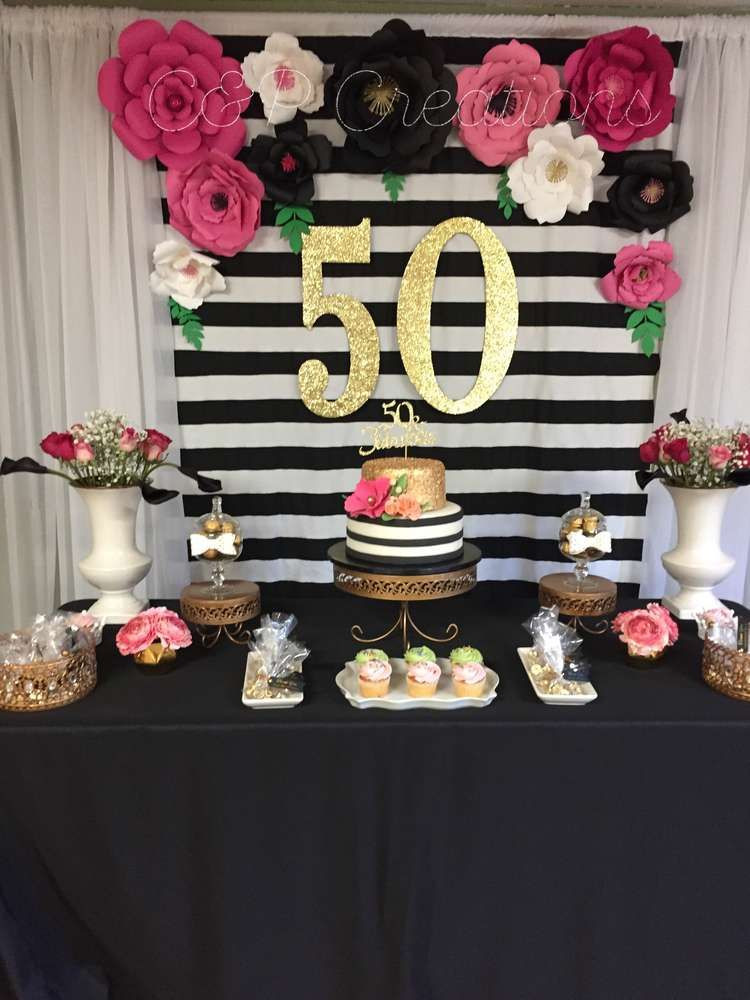 50Th Birthday Party Ideas For Mom
 Kate Spade Birthday Party Ideas