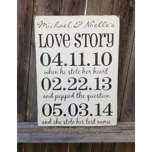 5Th Anniversary Gift Ideas For Couple
 20 Great 5th Wedding Anniversary Gift Ideas For Couples