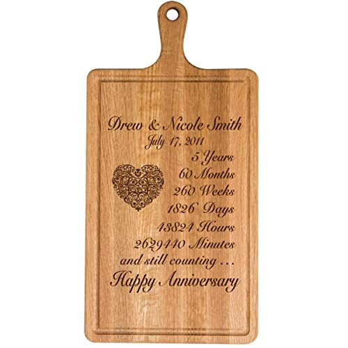 5Th Year Wedding Anniversary Gift Ideas
 5 year Anniversary Gift for Him Amazon