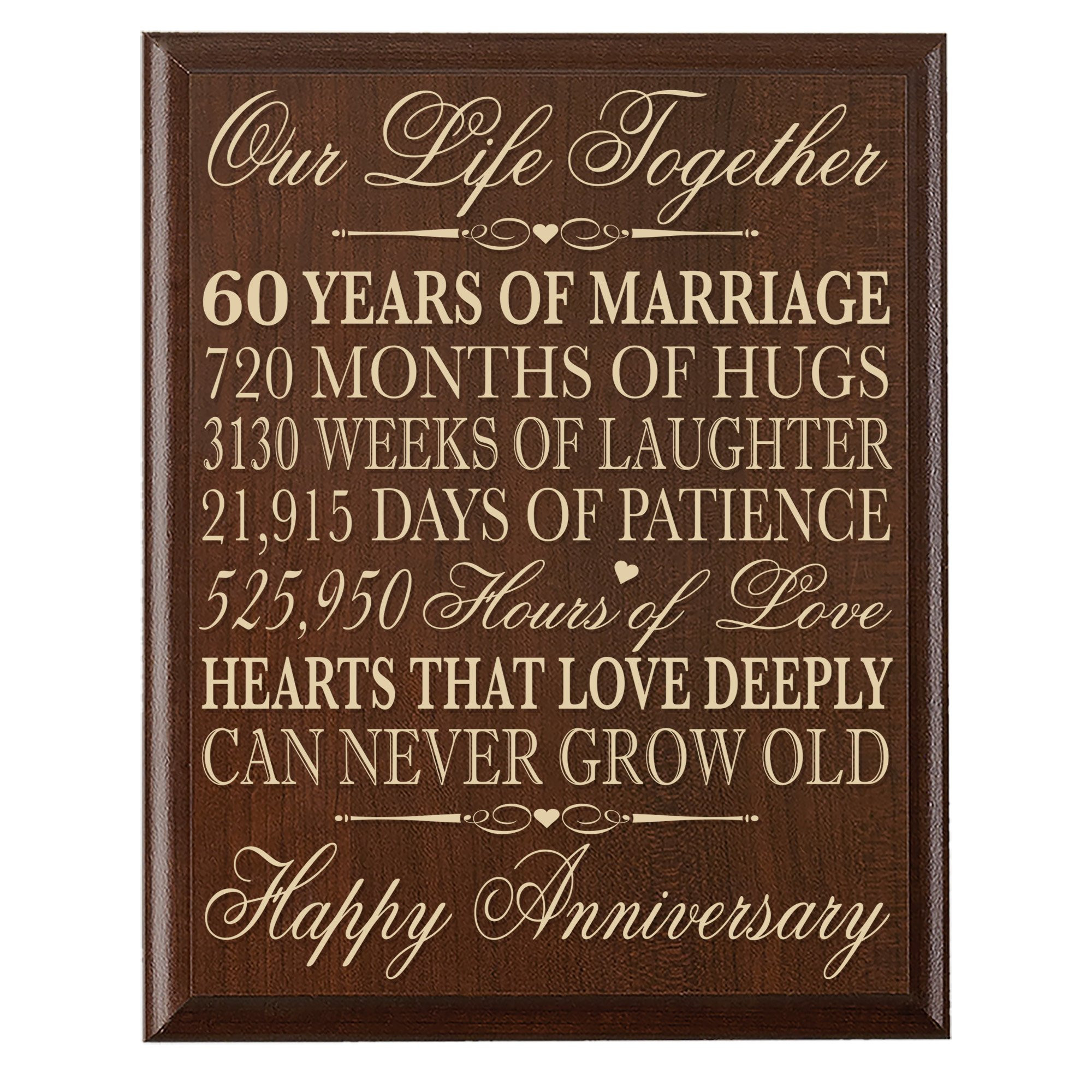 60 Wedding Anniversary Gift Ideas
 60th Wedding Anniversary Wall Plaque Gifts for Couple
