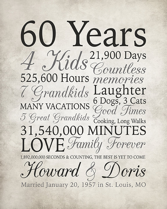 60 Wedding Anniversary Gift Ideas
 60th Anniversary Gift 60 Years Married or Any Year Gift for