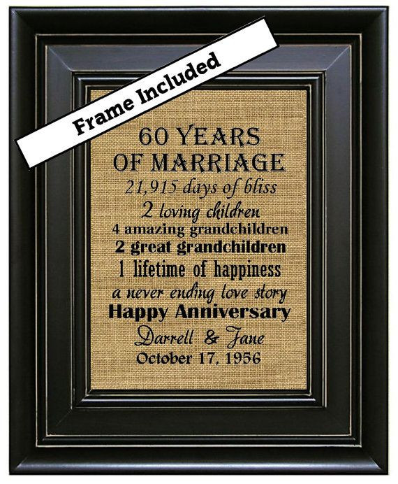 60 Wedding Anniversary Gift Ideas
 FRAMED 60th Wedding Anniversary 60th Anniversary Gifts