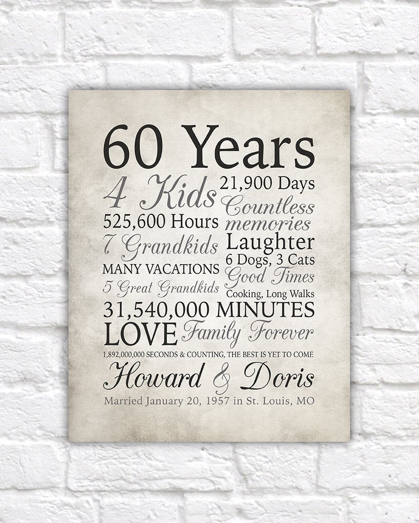 60 Wedding Anniversary Gift Ideas
 60th Anniversary Gift 60 Years Married or Any Year Gift for