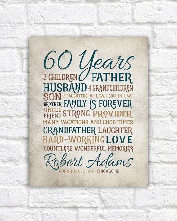 60Th Birthday Gift Ideas For Dad
 20 Best 60th Birthday Gift Ideas for Dad – Home Family