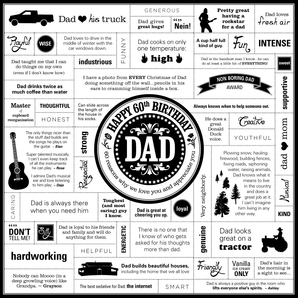 60th Birthday Gifts For Dad
 Happy 60th Birthday Dad Creatively Speaking Design