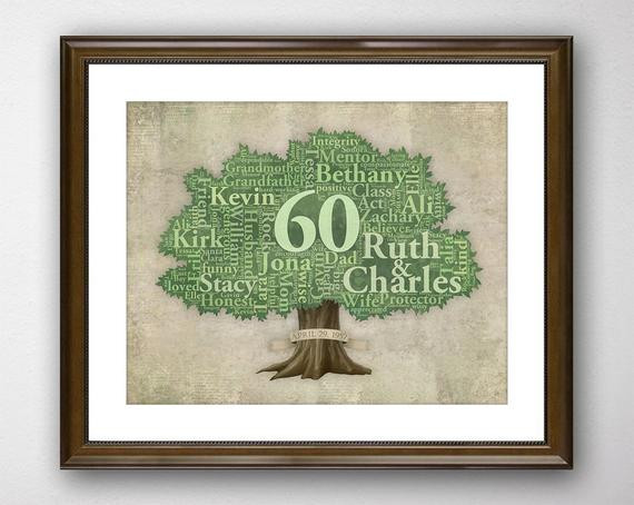 60Th Wedding Anniversary Gift Ideas For Grandparents
 20 Best Anniversary Gift Ideas for Grandparents Home
