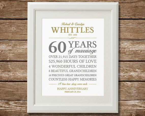 60Th Wedding Anniversary Gift Ideas For Grandparents
 60th Anniversary Gift Diamond Anniversary Anniversary