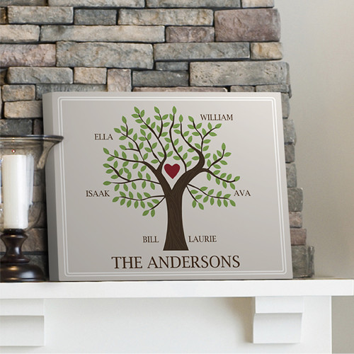 60Th Wedding Anniversary Gift Ideas For Grandparents
 60th Wedding Anniversary Gifts Ideas For Your Grandparents