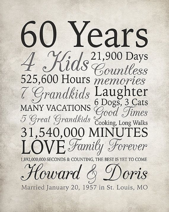 60Th Wedding Anniversary Gift Ideas For Grandparents
 Best 25 60th anniversary ts ideas on Pinterest