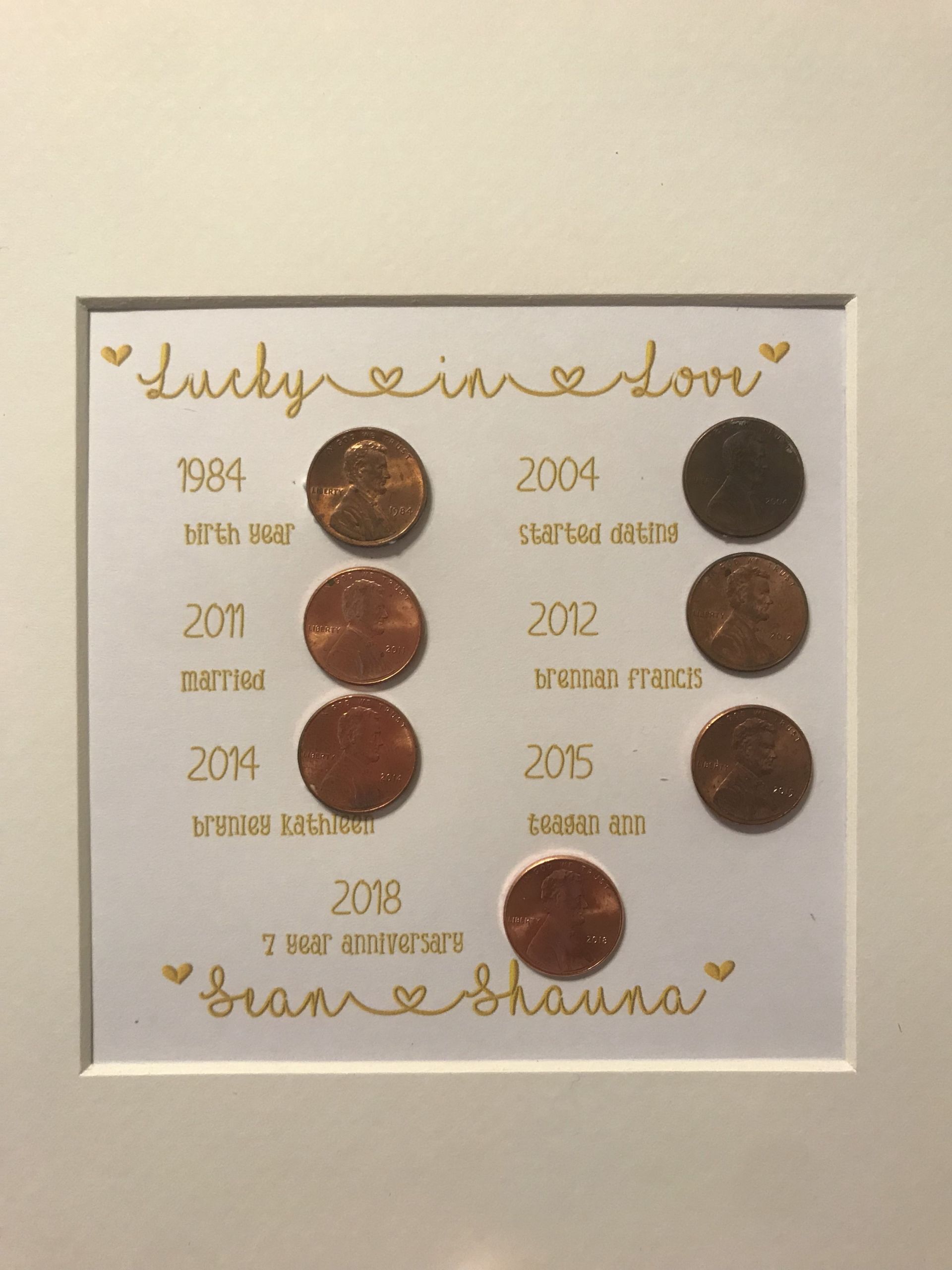 7 Year Anniversary Copper Gift Ideas
 7th anniversary t copper anniversary pennies
