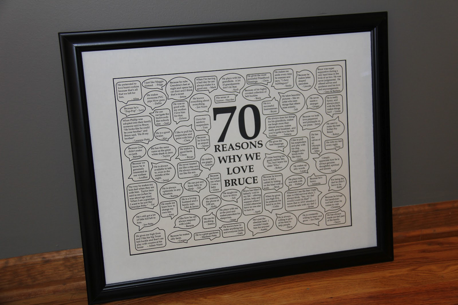 70 Birthday Gift Ideas
 Sometimes Creative 70th Birthday Gift