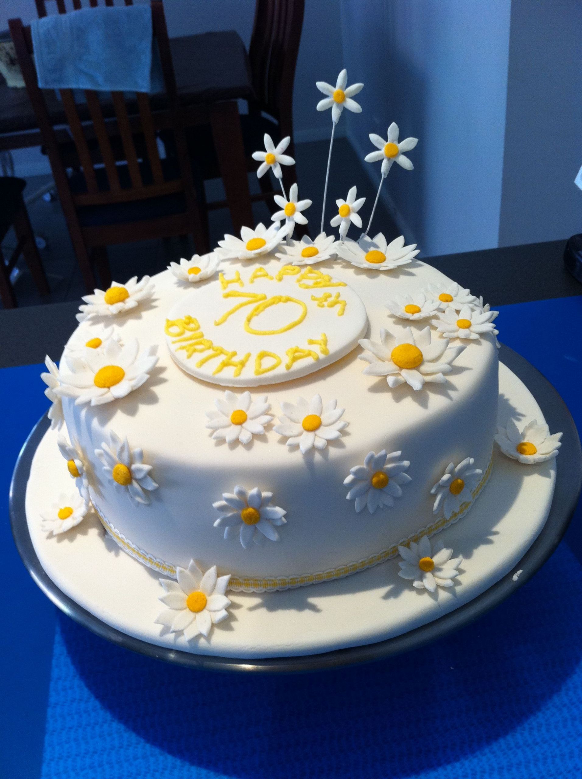 70th Birthday Cake Ideas
 70th birthday cake Party Ideas Pinterest