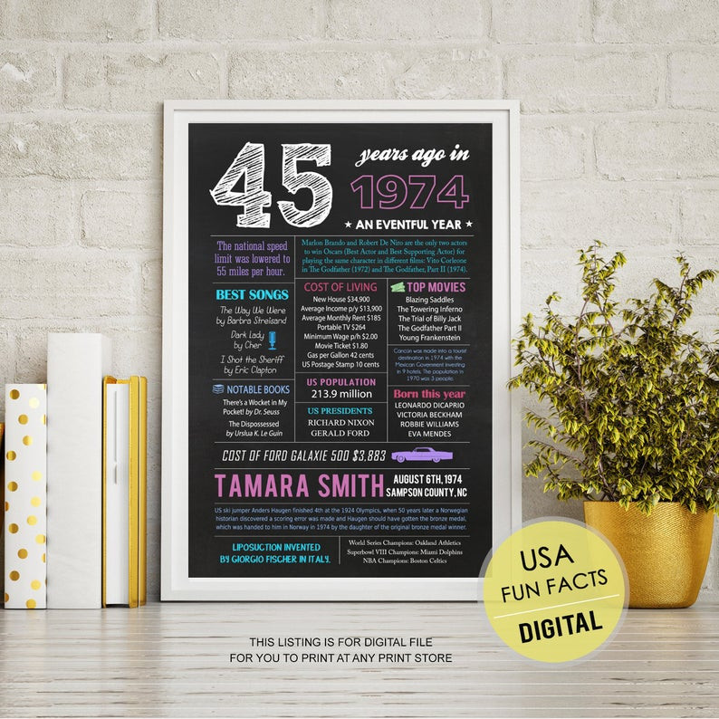 70Th Birthday Gift Ideas For Dad
 70th birthday t ideas for him men husband dad grandpa