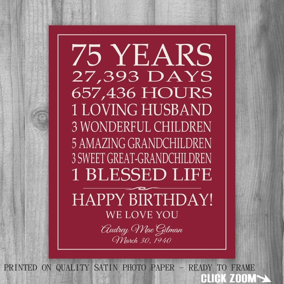 75Th Birthday Party Ideas For Dad
 75th BIRTHDAY GIFT Sign Print Personalized Art Mom Dad Grandma