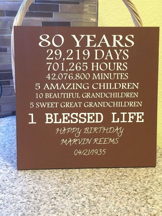 80 Years Old Birthday Quotes
 80 Year Old Birthday Wood Sign Can Be Customized To Any
