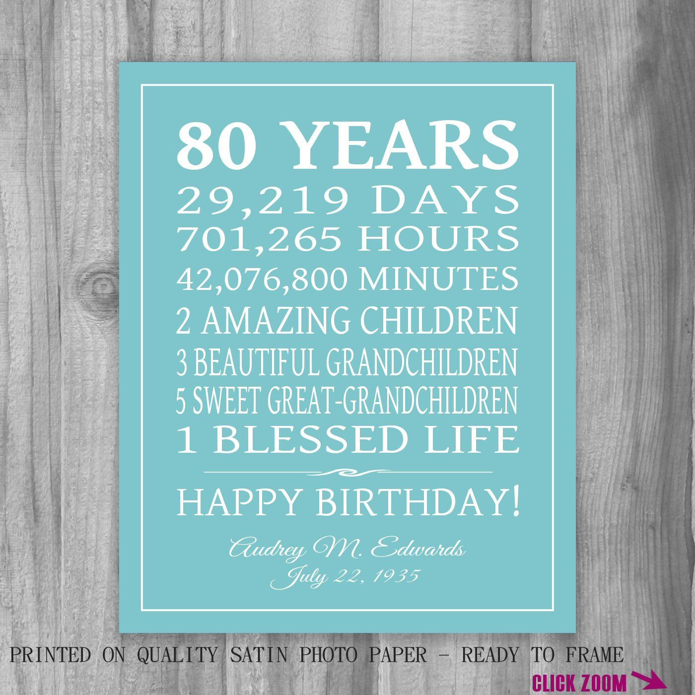 80Th Birthday Gift Ideas For Grandma
 80th BIRTHDAY GIFT 80 Years Canvas Sign Personalized Gift