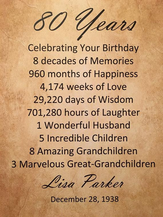 80Th Birthday Quotes
 80th Birthday Gift Personalized 80 Years Old Birthday