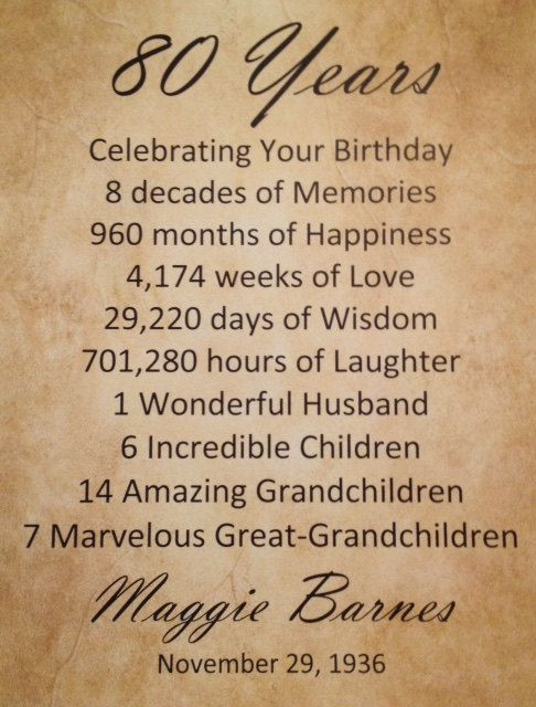 80Th Birthday Quotes Inspirational
 Funny Quotes 80th Birthday Manny Quote