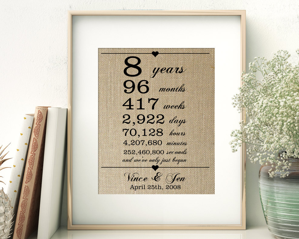 8Th Anniversary Gift Ideas
 75 8 Year Wedding Anniversary Gifts Ideas