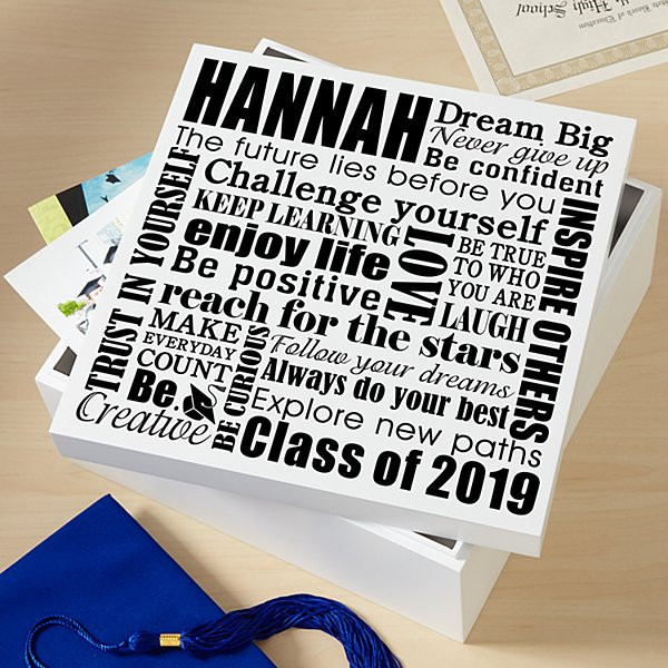 8Th Grade Graduation Gift Ideas For Him
 Top 25 8th Grade Graduation Gift Ideas for Him Home DIY