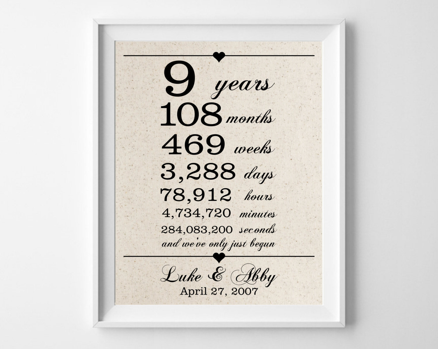 9Th Wedding Anniversary Gift Ideas
 9 years to her Cotton Gift Print 9th Anniversary Gifts