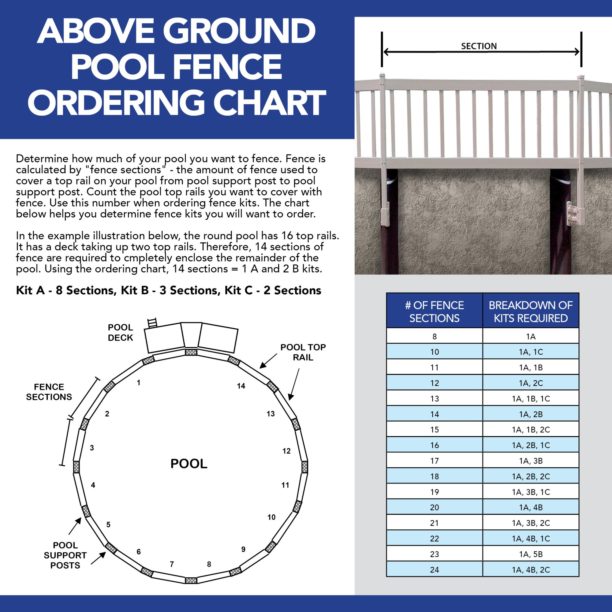 Above Ground Pools Fence Kits
 Vinyl Works Ground Pool Fence Kit Taupe