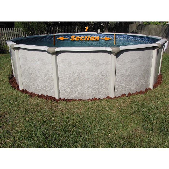 Above Ground Pools Fence Kits
 Ground Pool Fence Kit Swimming Pool Fencing