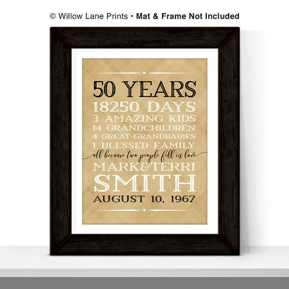 Anniversary Gift Ideas For Grandparents
 20 Best Anniversary Gift Ideas for Grandparents Home