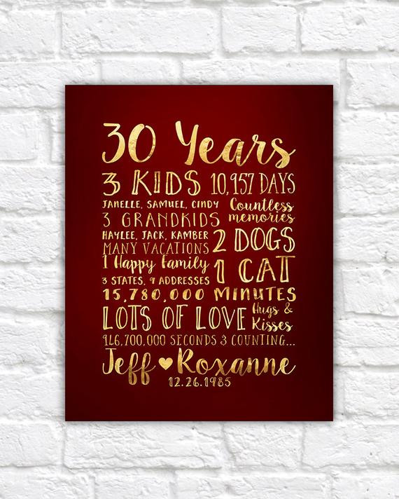 Anniversary Gifts From Kids
 30 Year Anniversary Gift Gift for Parents Anniversary Kids