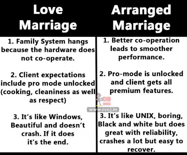 Arranged Marriage Quotes
 10 Love Vs Arrange Marriage Memes That Will Make You ROFL