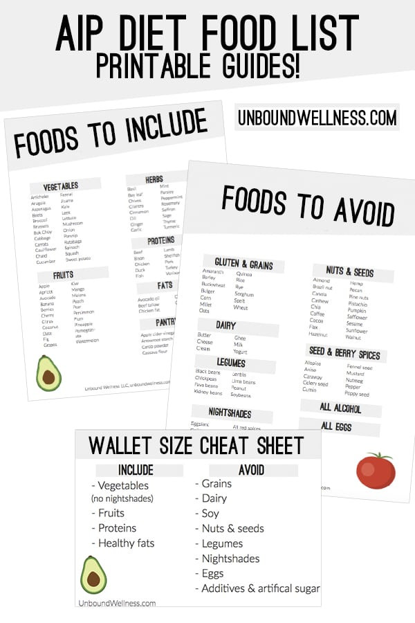 Auto Immune Paleo Diet
 AIP Diet Food List With a Free Printable PDF Unbound