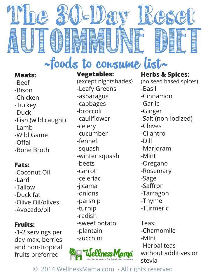 Auto Immune Paleo Diet
 30 Day Reset Autoimmune t food list