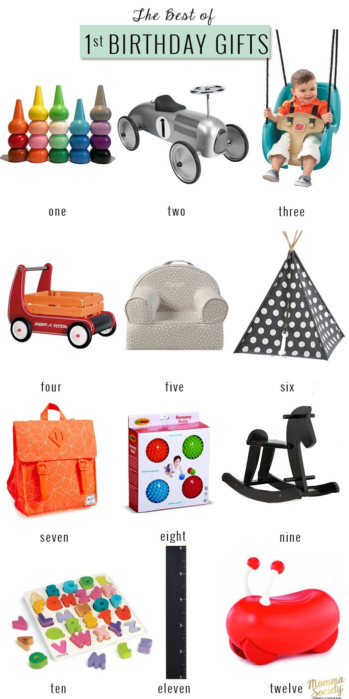 Baby Birthday Gift Ideas
 The Best First Birthday Gifts For The Modern Baby