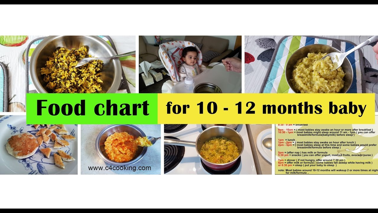 Baby Food Recipes 10 Months
 10 12 months baby food recipes Food chart for 10 12