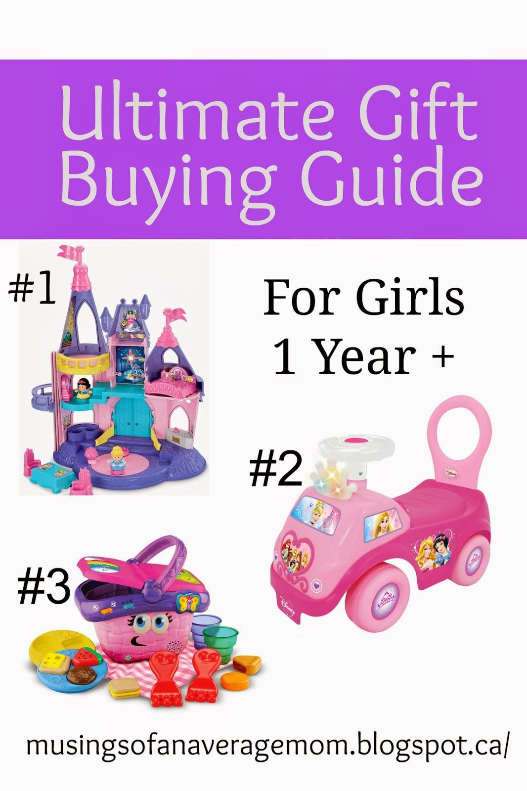 Baby Girl One Year Old Gift Ideas
 Ultimate Gift Buying Guide Great Gift Ideas for e Year