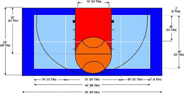 Backyard Half Court Basketball
 Back Yard Basketball Court Dimensions