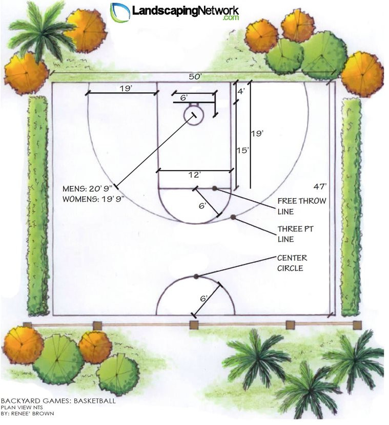 Backyard Half Court Basketball
 Ferdian Beuh Diy landscaping designs you can color drawings