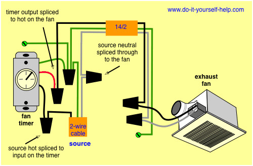 Bathroom Exhaust Fan Wiring Diagram
 Wiring Diagrams for a Ceiling Fan and Light Kit Do it