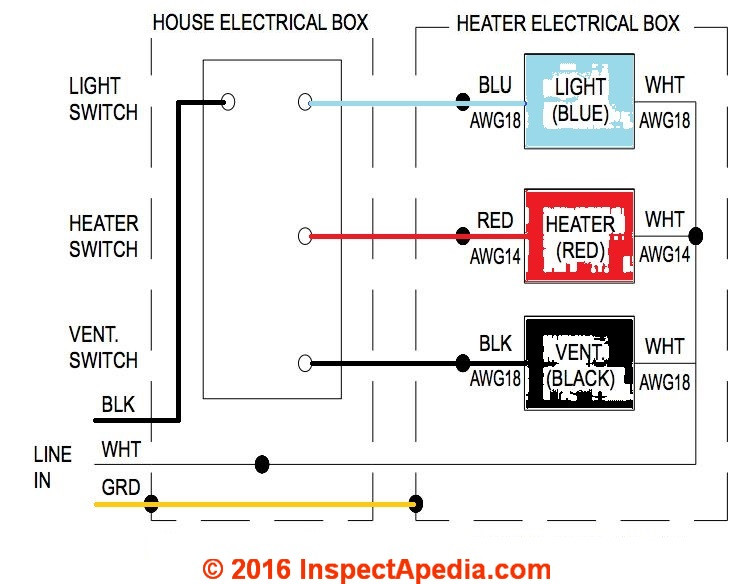Bathroom Exhaust Fan Wiring Diagram
 Bathroom Fan Light Switch Wiring Diagram Circuit Diagram