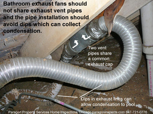 Bathroom Exhaust Vent Pipe
 Can Bathroom Exhaust And Dryer Same Outside Duct