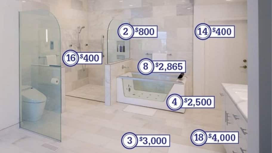 Bathroom Remodel Cost Breakdown
 How Much Does a Master Bathroom Remodel Cost