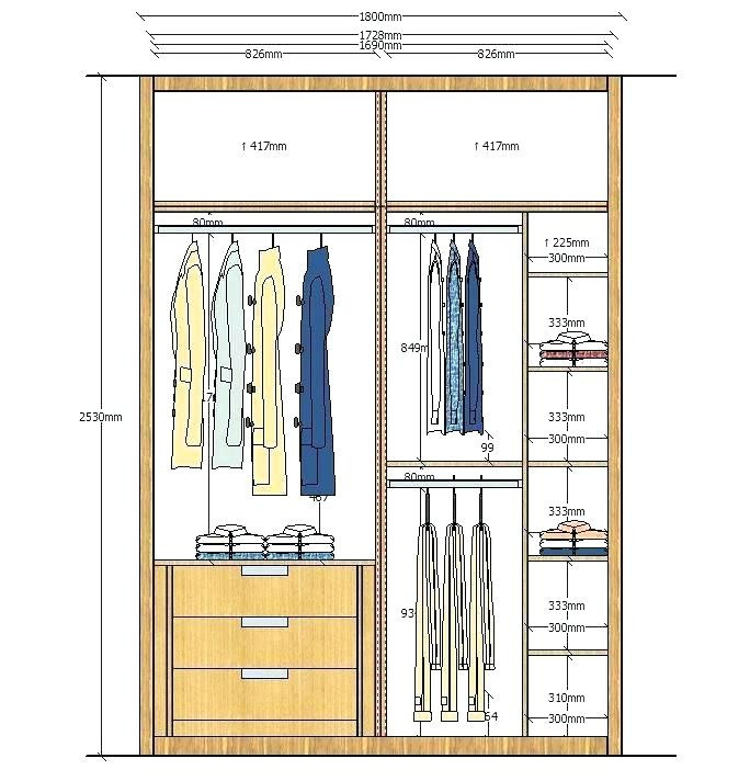 Bedroom Closet Dimensions
 standard closet sizes – cccambestub
