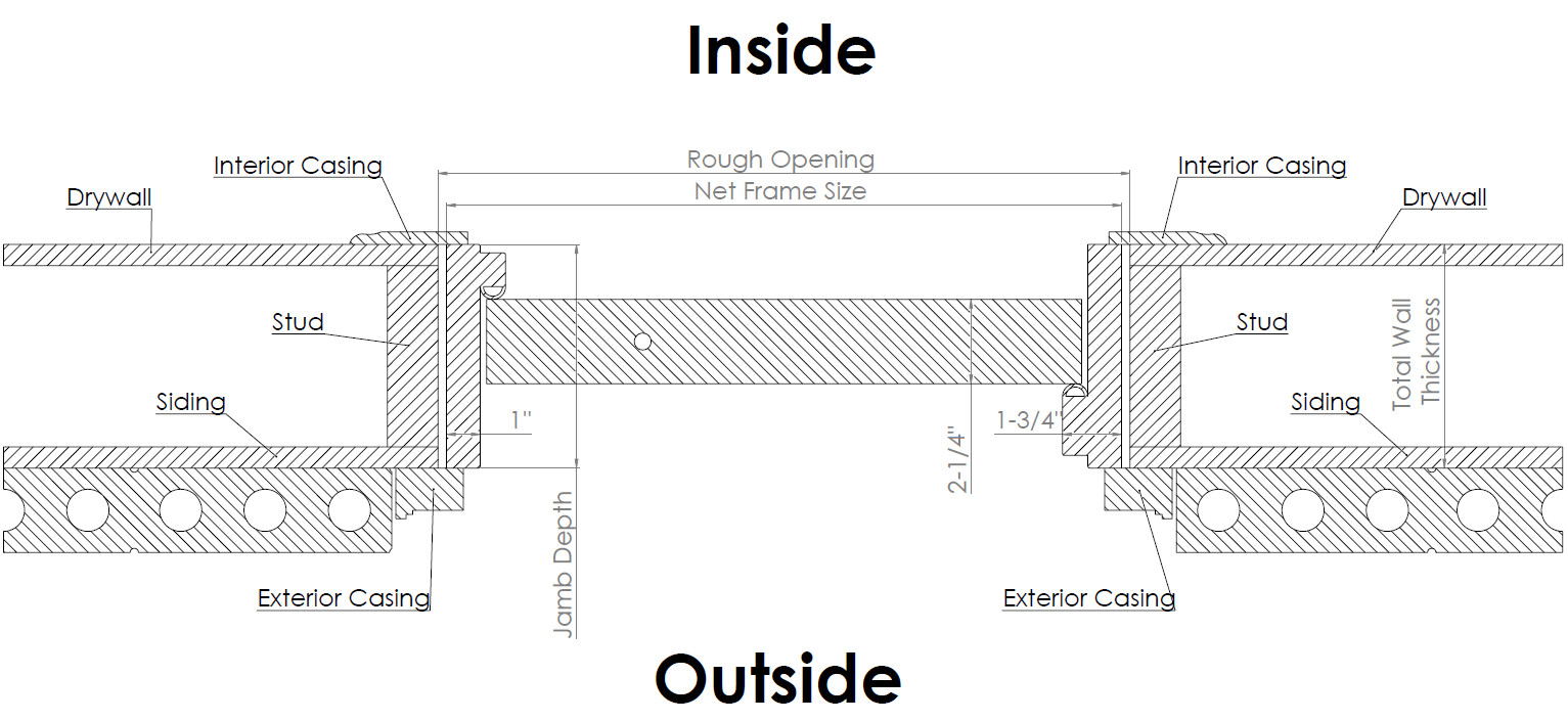 Bedroom Door Dimensions
 Standard Doors Australia & French Door Width Contemporary